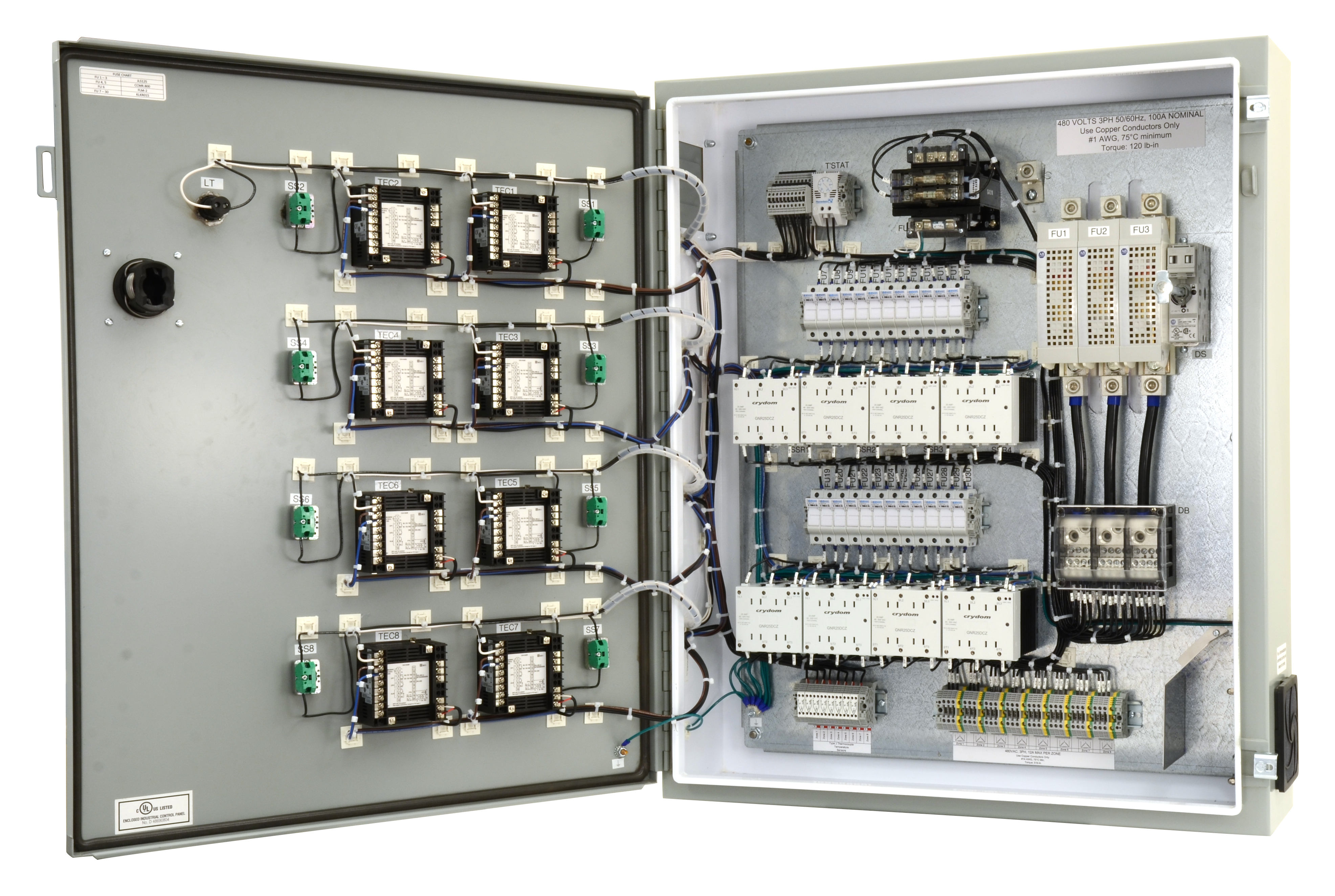 Inside of a custom control panel