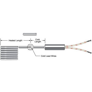 Type NW – Built-In Cold Wire