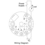 TC with Transmitter & Connection Head