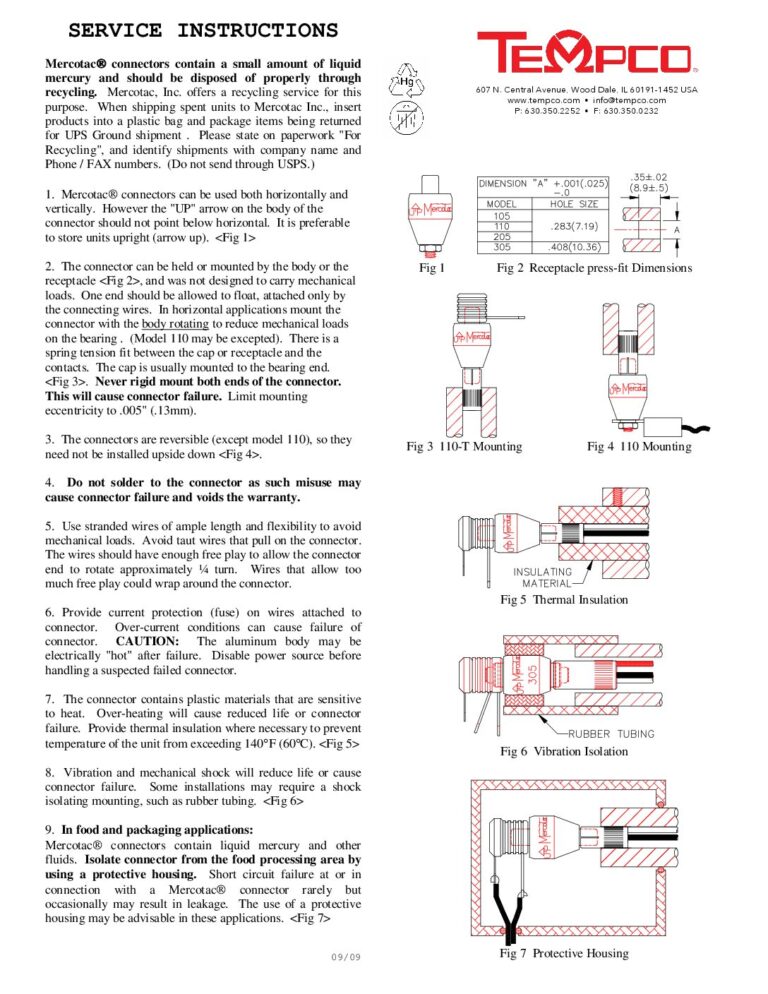 Rotating Mulit-pin Electrical Connector, Coax Series Instructions