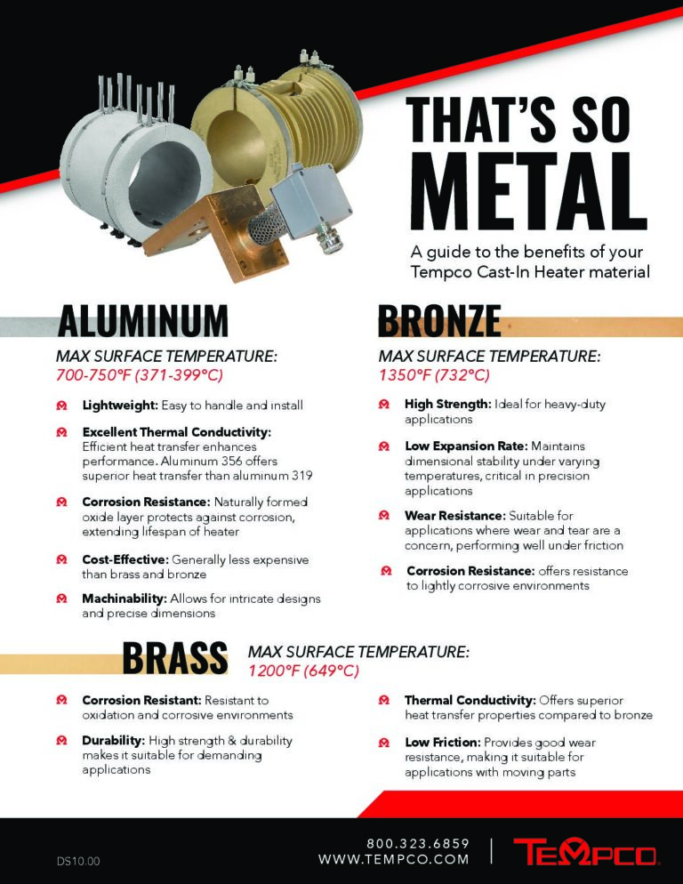 Cast-In Heater Alloys Information Sheet